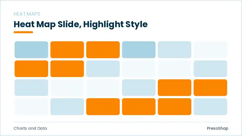 Editable PowerPoint heat map slide template with an accented takeaway, built from recolourable native shapes for charts and data decks