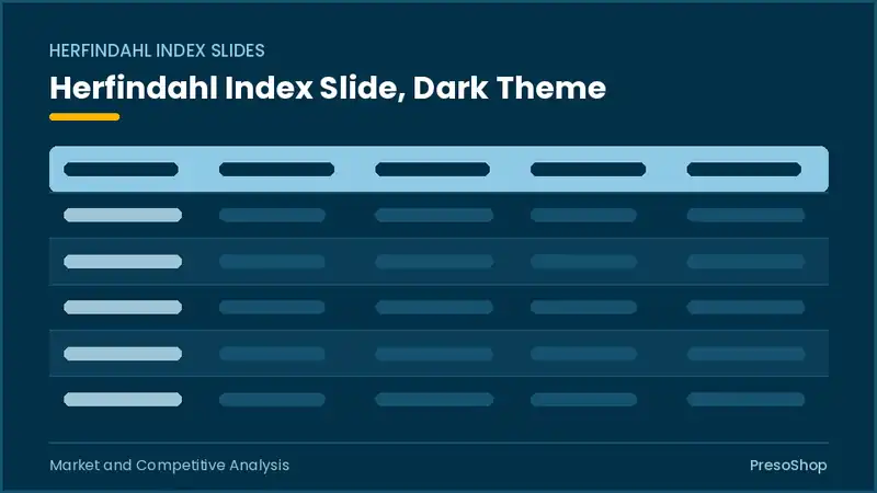 Editable PowerPoint herfindahl index slide template in a dark theme, built from recolourable native shapes for market and competitive analysis decks