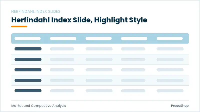 Editable PowerPoint herfindahl index slide template with an accented takeaway, built from recolourable native shapes for market and competitive analysis decks