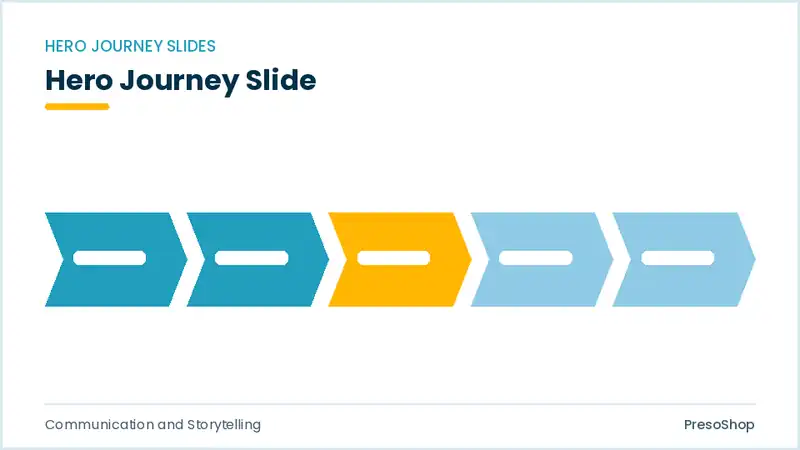 Editable PowerPoint hero journey slide template, built from recolourable native shapes for communication and storytelling decks