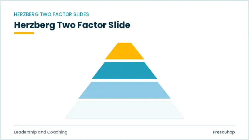 Editable PowerPoint herzberg two factor slide template, built from recolourable native shapes for leadership and coaching decks