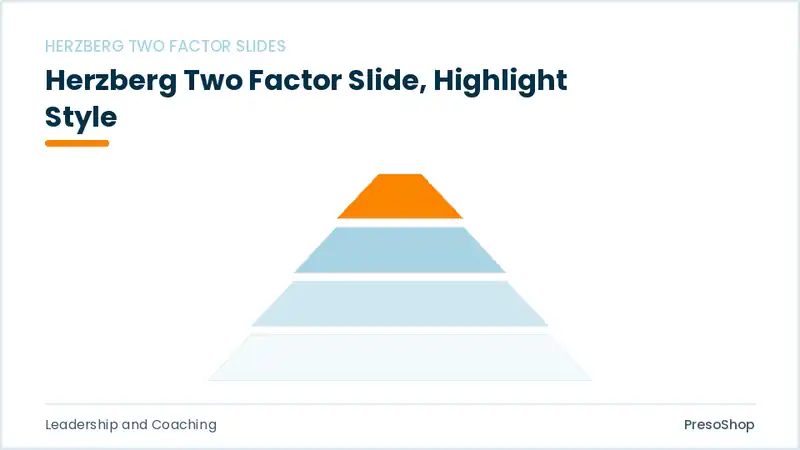 Editable PowerPoint herzberg two factor slide template with an accented takeaway, built from recolourable native shapes for leadership and coaching decks