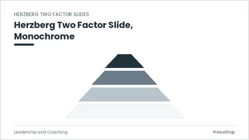 Editable PowerPoint herzberg two factor slide template in a monochrome treatment, built from recolourable native shapes for leadership and coaching decks