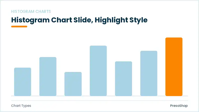 Editable PowerPoint histogram chart slide template with an accented takeaway, built from recolourable native shapes for chart types decks