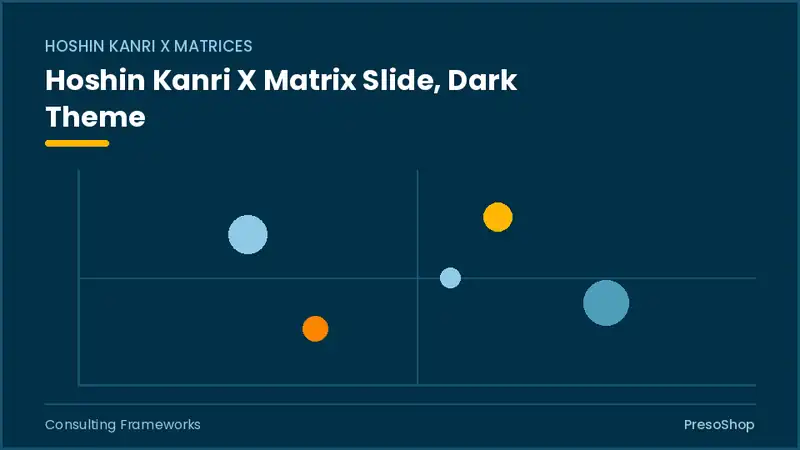 Editable PowerPoint hoshin kanri x matrix slide template in a dark theme, built from recolourable native shapes for consulting frameworks decks