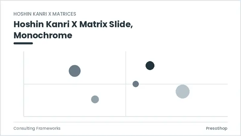 Editable PowerPoint hoshin kanri x matrix slide template in a monochrome treatment, built from recolourable native shapes for consulting frameworks decks