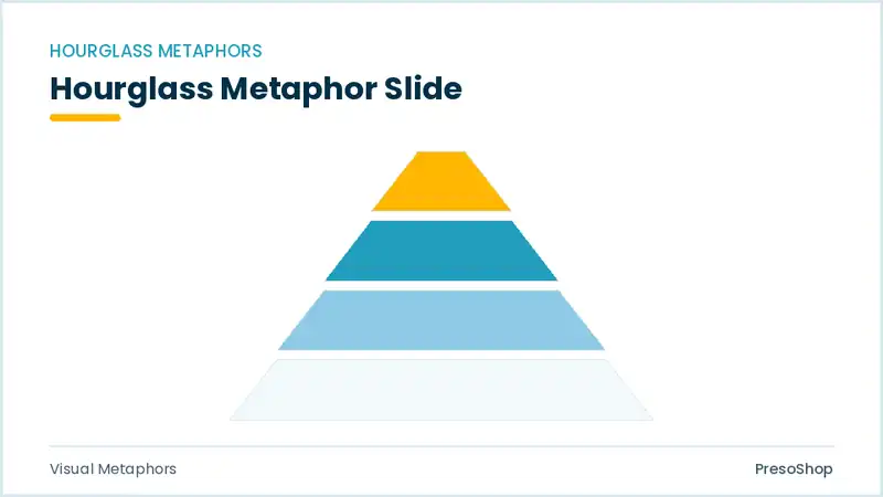 Editable PowerPoint hourglass metaphor slide template, built from recolourable native shapes for visual metaphors decks