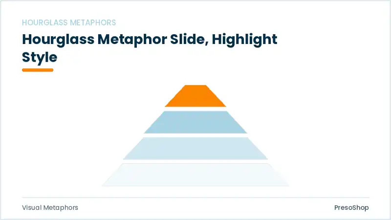 Editable PowerPoint hourglass metaphor slide template with an accented takeaway, built from recolourable native shapes for visual metaphors decks