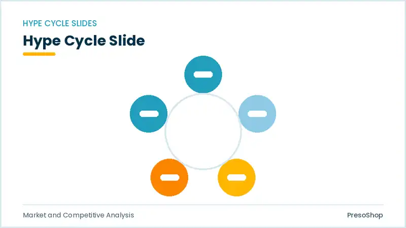 Editable PowerPoint hype cycle slide template, built from recolourable native shapes for market and competitive analysis decks