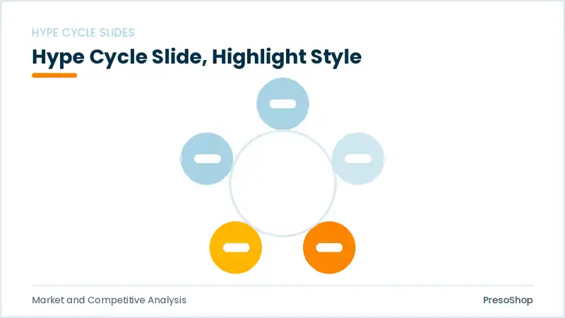 Editable PowerPoint hype cycle slide template with an accented takeaway, built from recolourable native shapes for market and competitive analysis decks