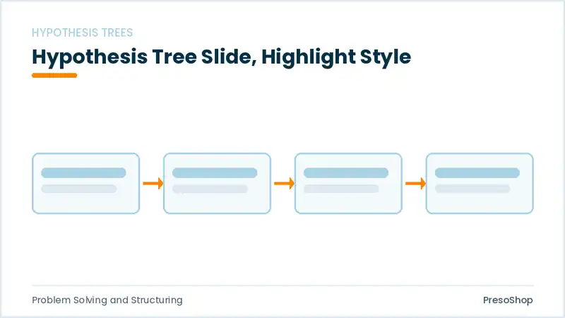 Editable PowerPoint hypothesis tree slide template with an accented takeaway, built from recolourable native shapes for problem solving and structuring decks
