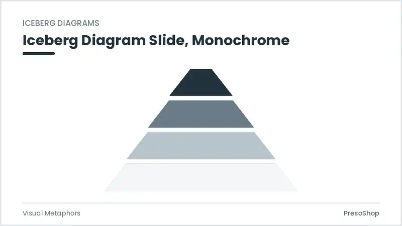Editable PowerPoint iceberg diagram slide template in a monochrome treatment, built from recolourable native shapes for visual metaphors decks