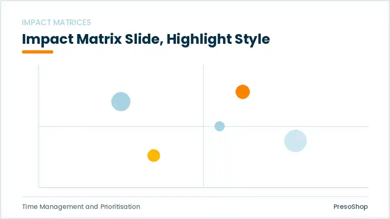 Editable PowerPoint impact matrix slide template with an accented takeaway, built from recolourable native shapes for time management and prioritisation decks