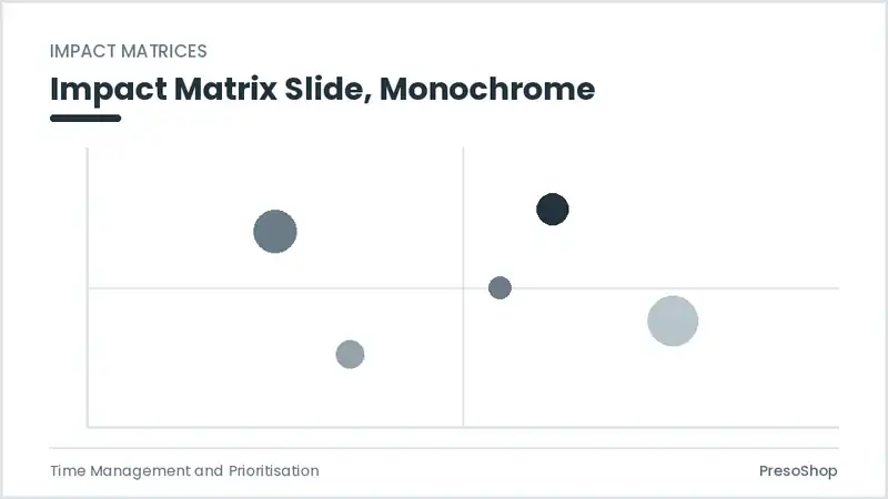 Editable PowerPoint impact matrix slide template in a monochrome treatment, built from recolourable native shapes for time management and prioritisation decks