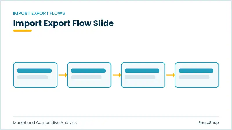 Editable PowerPoint import export flow slide template, built from recolourable native shapes for market and competitive analysis decks