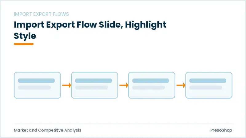 Editable PowerPoint import export flow slide template with an accented takeaway, built from recolourable native shapes for market and competitive analysis decks