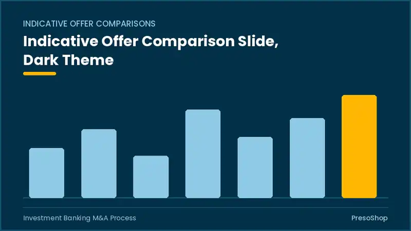 Editable PowerPoint indicative offer comparison slide template in a dark theme, built from recolourable native shapes for investment banking m&a process decks