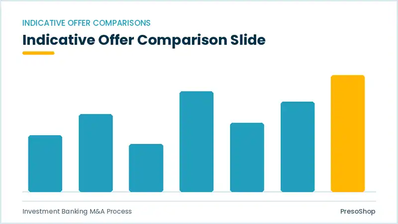 Editable PowerPoint indicative offer comparison slide template, built from recolourable native shapes for investment banking m&a process decks