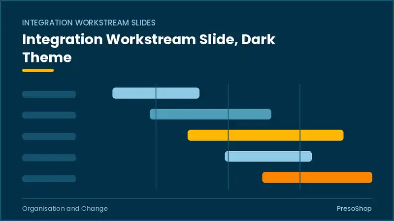 Editable PowerPoint integration workstream slide template in a dark theme, built from recolourable native shapes for organisation and change decks