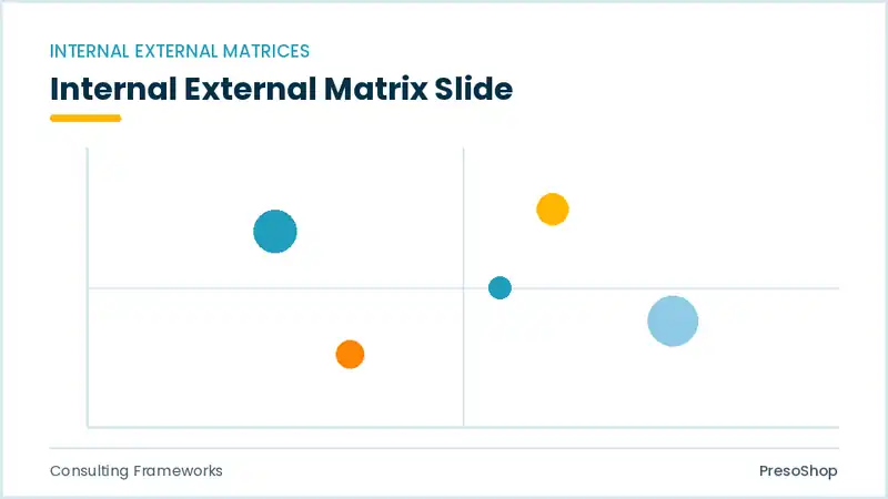 Editable PowerPoint internal external matrix slide template, built from recolourable native shapes for consulting frameworks decks