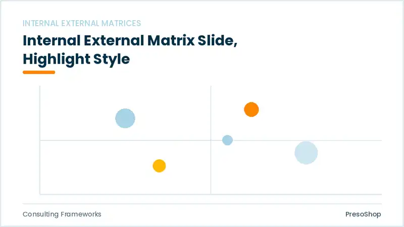 Editable PowerPoint internal external matrix slide template with an accented takeaway, built from recolourable native shapes for consulting frameworks decks