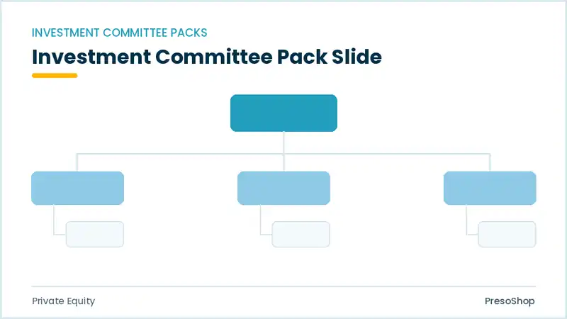 Editable PowerPoint investment committee pack slide template, built from recolourable native shapes for private equity decks