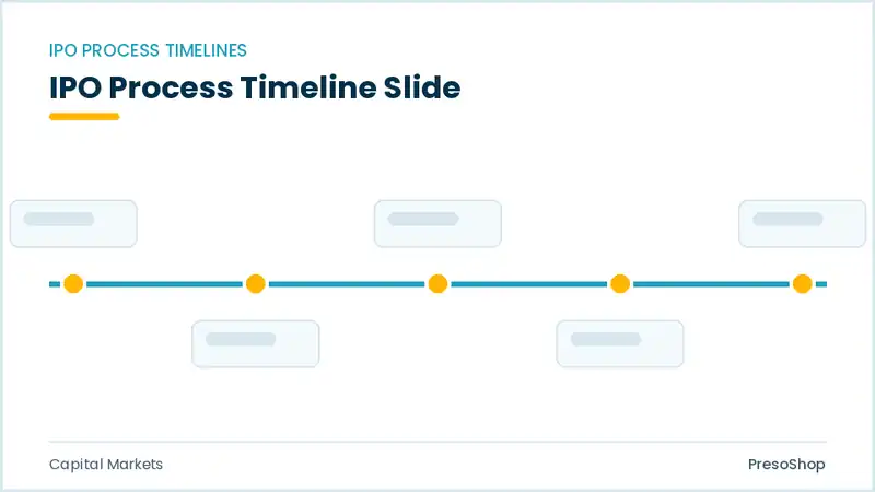 Editable PowerPoint ipo process timeline slide template, built from recolourable native shapes for capital markets decks