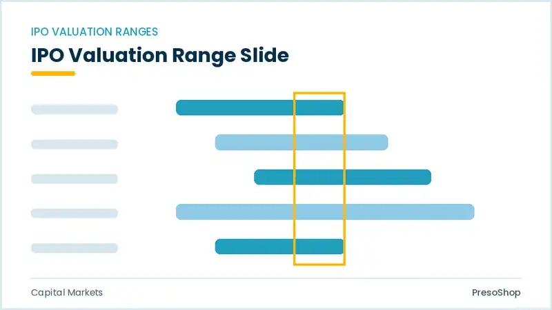 Editable PowerPoint ipo valuation range slide template, built from recolourable native shapes for capital markets decks
