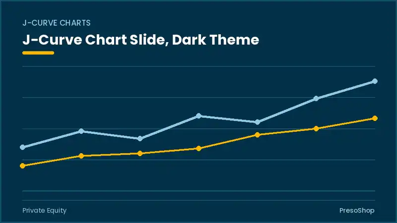 Editable PowerPoint j-curve chart slide template in a dark theme, built from recolourable native shapes for private equity decks