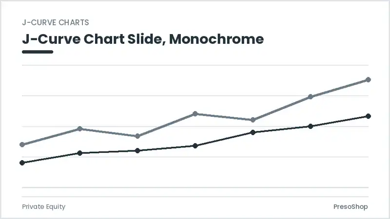 Editable PowerPoint j-curve chart slide template in a monochrome treatment, built from recolourable native shapes for private equity decks