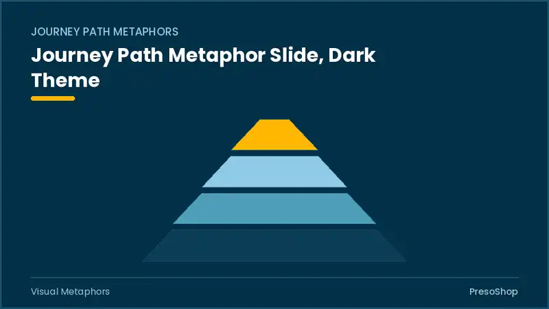 Editable PowerPoint journey path metaphor slide template in a dark theme, built from recolourable native shapes for visual metaphors decks