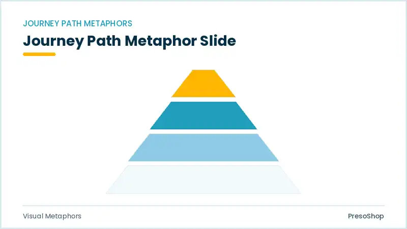 Editable PowerPoint journey path metaphor slide template, built from recolourable native shapes for visual metaphors decks