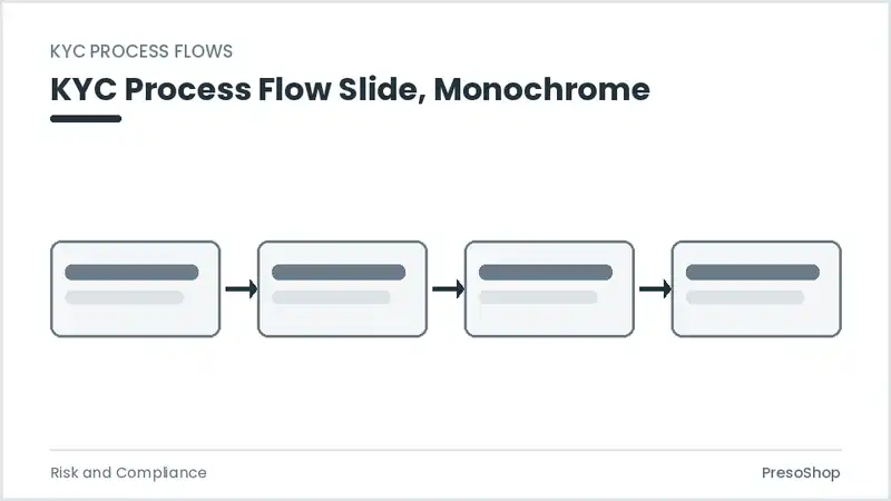 Editable PowerPoint kyc process flow slide template in a monochrome treatment, built from recolourable native shapes for risk and compliance decks