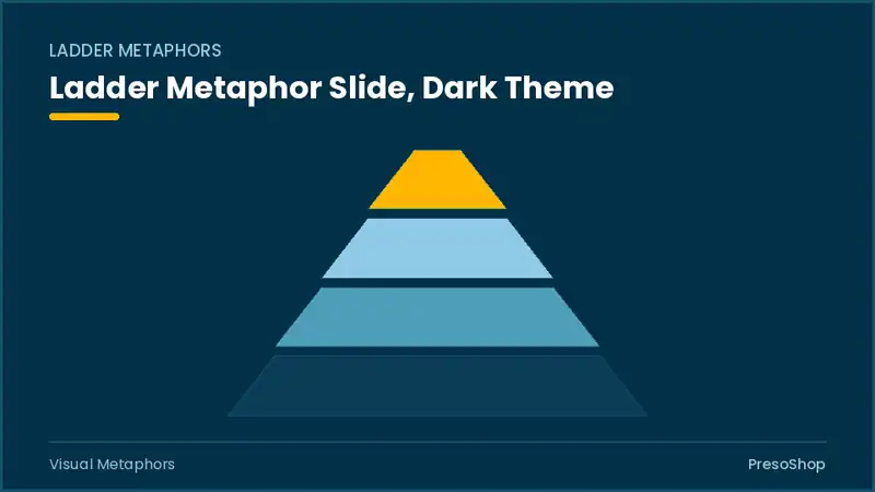 Editable PowerPoint ladder metaphor slide template in a dark theme, built from recolourable native shapes for visual metaphors decks