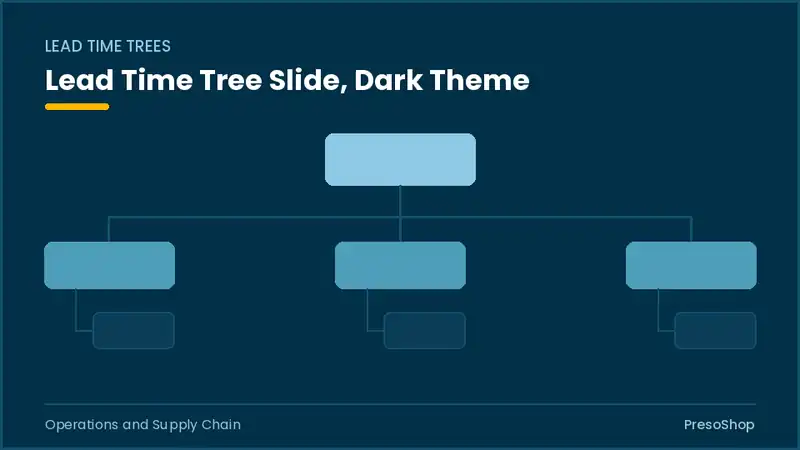 Editable PowerPoint lead time tree slide template in a dark theme, built from recolourable native shapes for operations and supply chain decks