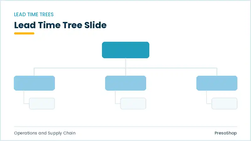 Editable PowerPoint lead time tree slide template, built from recolourable native shapes for operations and supply chain decks