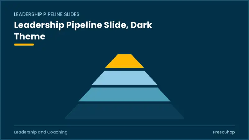 Editable PowerPoint leadership pipeline slide template in a dark theme, built from recolourable native shapes for leadership and coaching decks