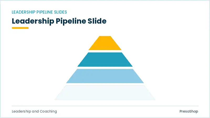 Editable PowerPoint leadership pipeline slide template, built from recolourable native shapes for leadership and coaching decks