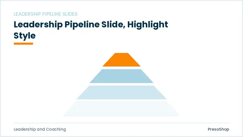 Editable PowerPoint leadership pipeline slide template with an accented takeaway, built from recolourable native shapes for leadership and coaching decks