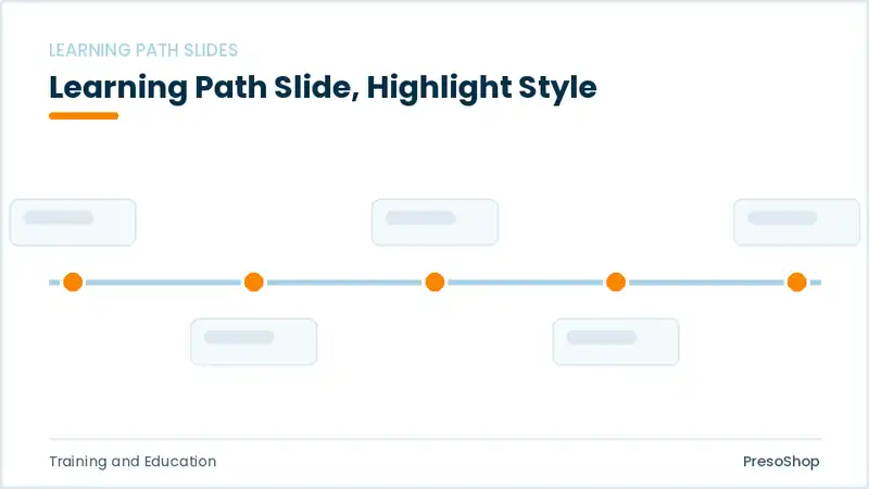 Editable PowerPoint learning path slide template with an accented takeaway, built from recolourable native shapes for training and education decks
