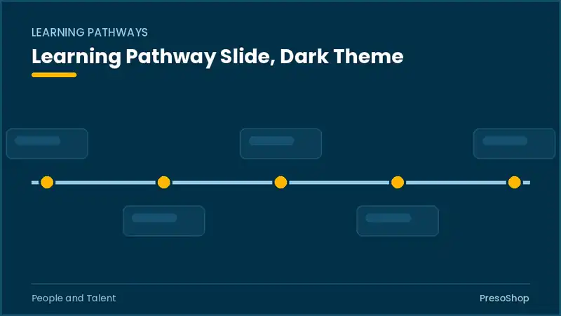 Editable PowerPoint learning pathway slide template in a dark theme, built from recolourable native shapes for people and talent decks