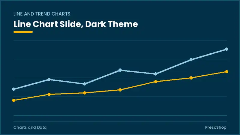 Editable PowerPoint line chart slide template in a dark theme, built from recolourable native shapes for charts and data decks