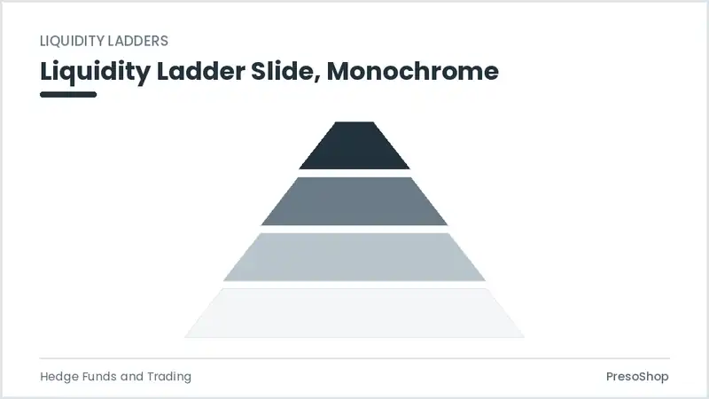 Editable PowerPoint liquidity ladder slide template in a monochrome treatment, built from recolourable native shapes for hedge funds and trading decks