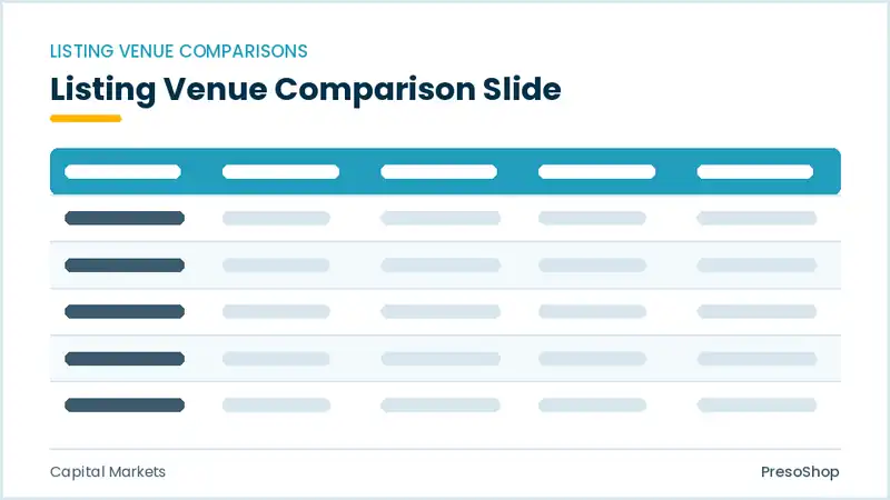 Editable PowerPoint listing venue comparison slide template, built from recolourable native shapes for capital markets decks