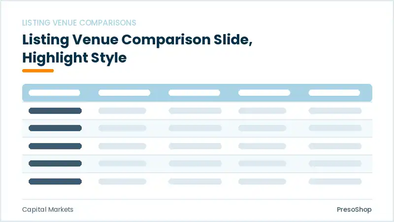 Editable PowerPoint listing venue comparison slide template with an accented takeaway, built from recolourable native shapes for capital markets decks