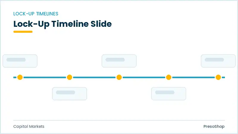 Editable PowerPoint lock-up timeline slide template, built from recolourable native shapes for capital markets decks