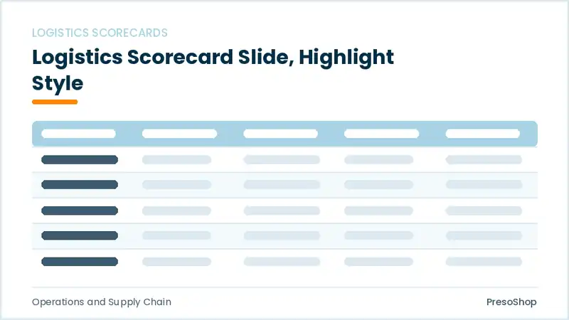Editable PowerPoint logistics scorecard slide template with an accented takeaway, built from recolourable native shapes for operations and supply chain decks