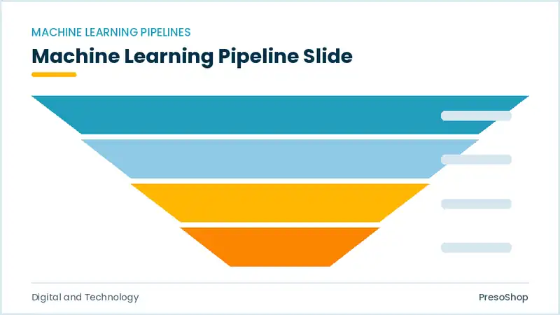 Editable PowerPoint machine learning pipeline slide template, built from recolourable native shapes for digital and technology decks