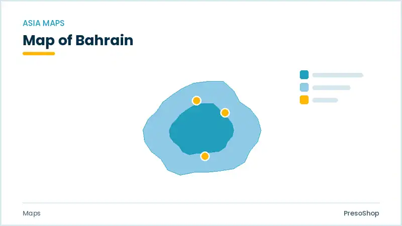 Editable PowerPoint outline map of Bahrain in Asia, drawn as recolourable vector shapes for market and territory slides