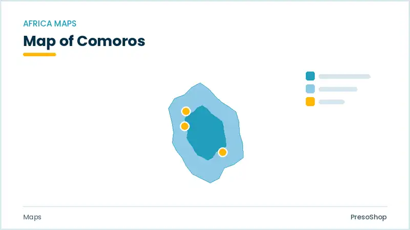 Editable PowerPoint outline map of Comoros in Africa, drawn as recolourable vector shapes for market and territory slides